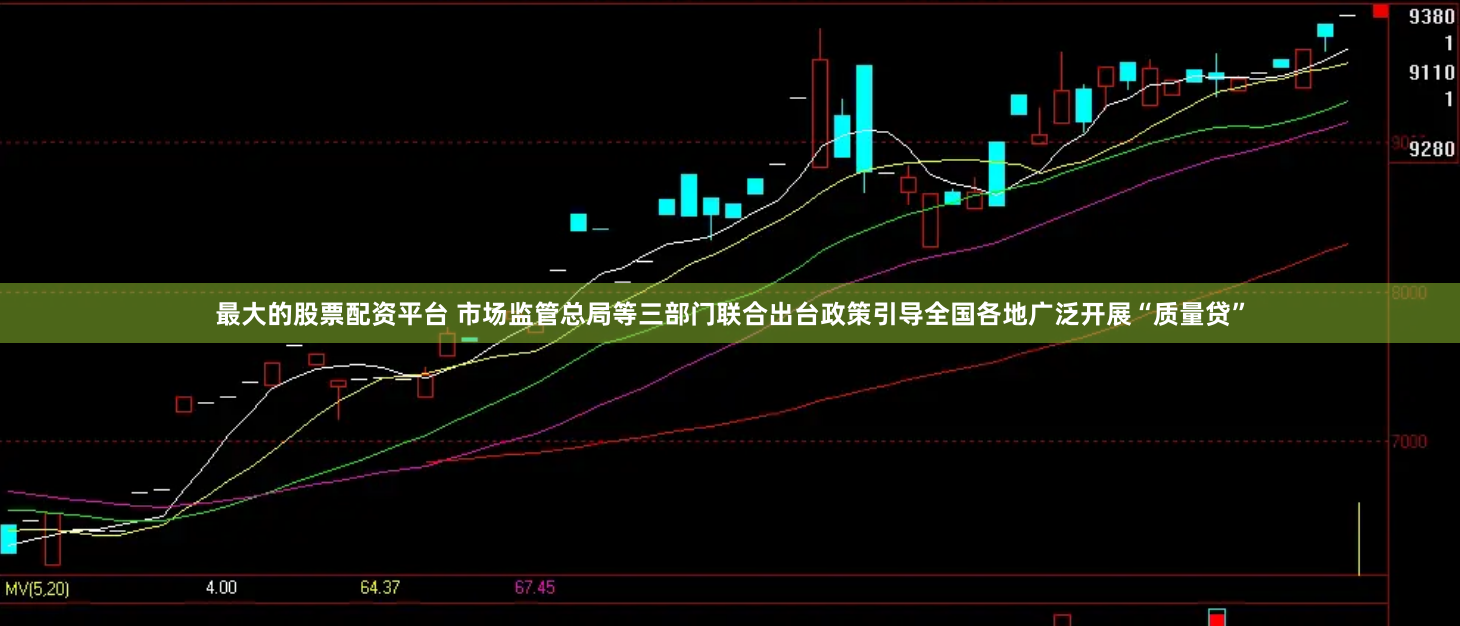 最大的股票配资平台 市场监管总局等三部门联合出台政策引导全国各地广泛开展“质量贷”