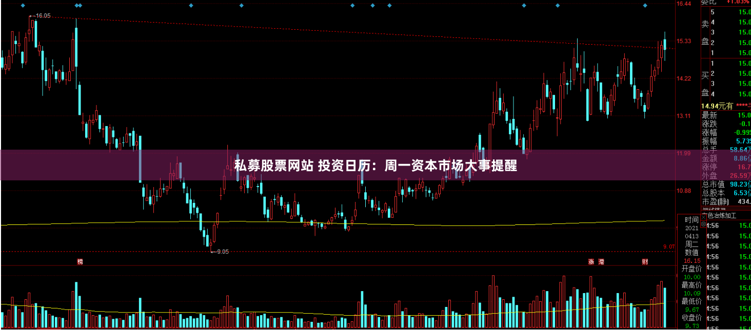 私募股票网站 投资日历：周一资本市场大事提醒
