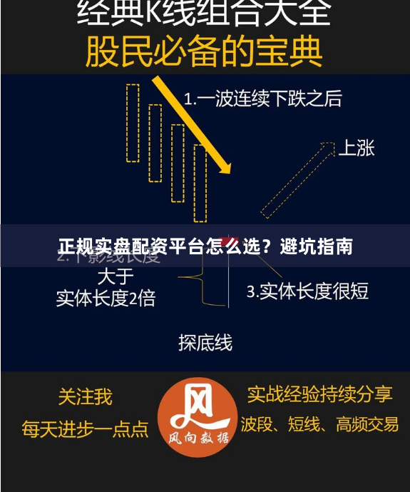 正规实盘配资平台怎么选?避坑指南