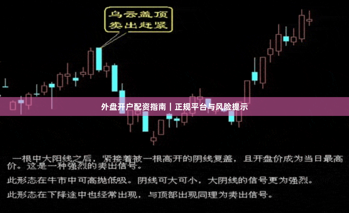 外盘开户配资指南｜正规平台与风险提示